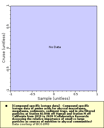 [The graph you specified. Please be patient.]