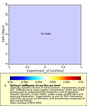 [The graph you specified. Please be patient.]