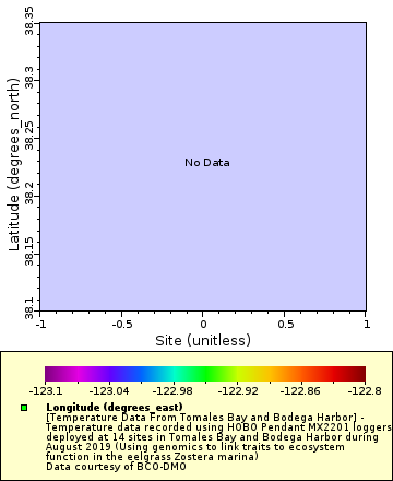 [The graph you specified. Please be patient.]