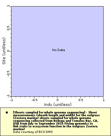 [The graph you specified. Please be patient.]