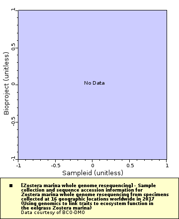 [The graph you specified. Please be patient.]