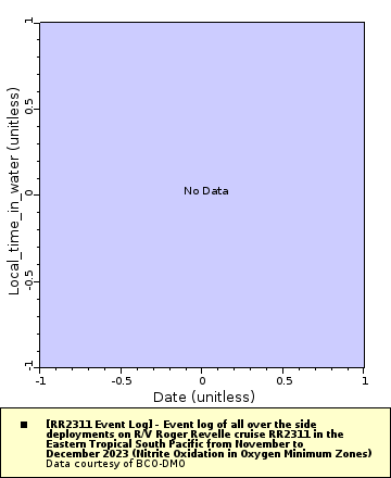[The graph you specified. Please be patient.]