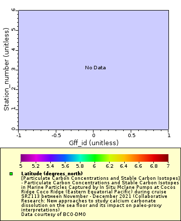 [The graph you specified. Please be patient.]