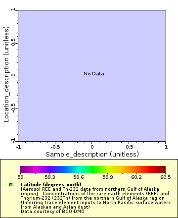 [The graph you specified. Please be patient.]