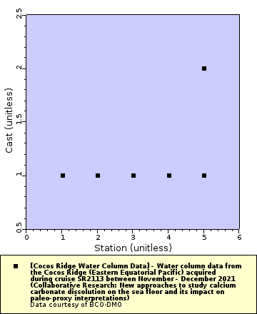 [The graph you specified. Please be patient.]