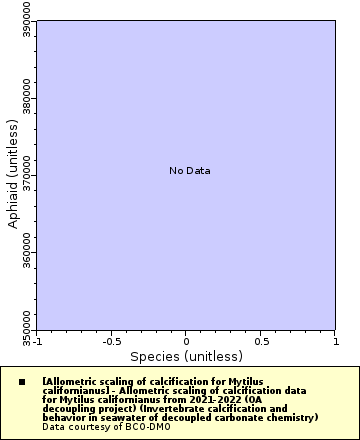 [The graph you specified. Please be patient.]