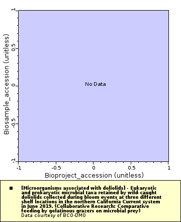 [The graph you specified. Please be patient.]