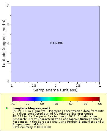 [The graph you specified. Please be patient.]