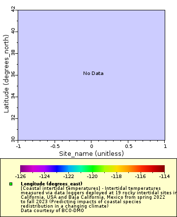[The graph you specified. Please be patient.]