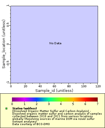 [The graph you specified. Please be patient.]