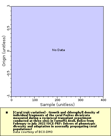 [The graph you specified. Please be patient.]