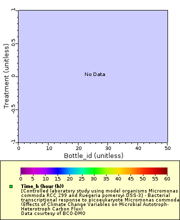 [The graph you specified. Please be patient.]