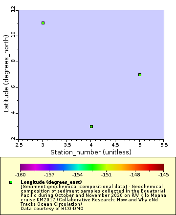 [The graph you specified. Please be patient.]
