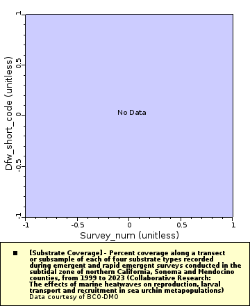 [The graph you specified. Please be patient.]