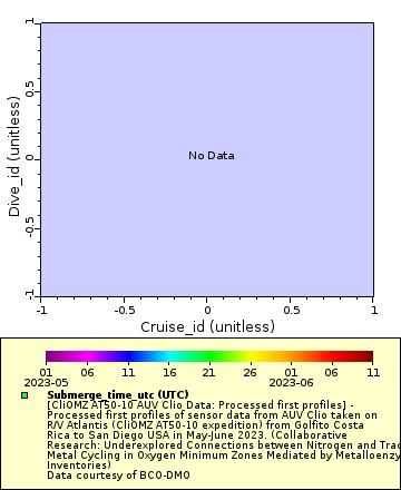 [The graph you specified. Please be patient.]