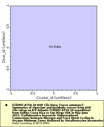 [The graph you specified. Please be patient.]
