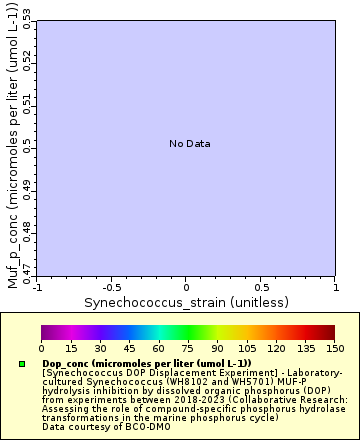 [The graph you specified. Please be patient.]