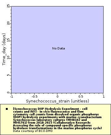 [The graph you specified. Please be patient.]