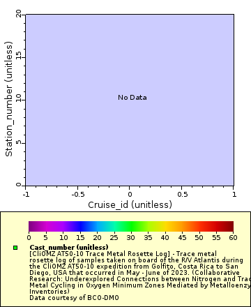 [The graph you specified. Please be patient.]