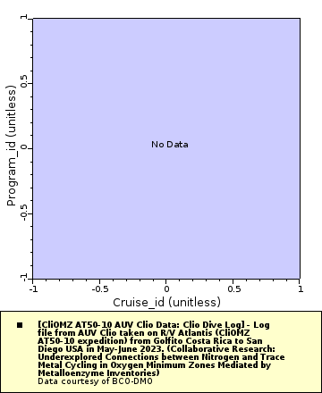[The graph you specified. Please be patient.]