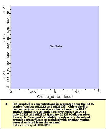 [The graph you specified. Please be patient.]