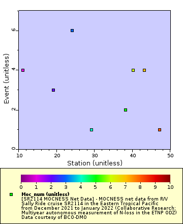 [The graph you specified. Please be patient.]