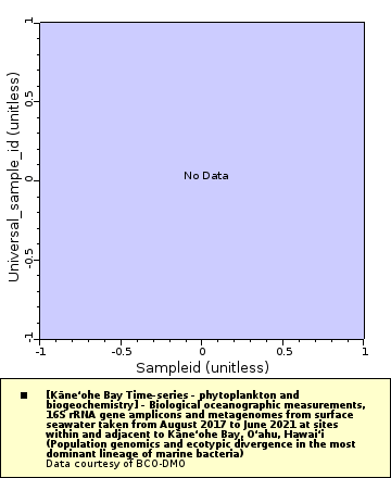 [The graph you specified. Please be patient.]