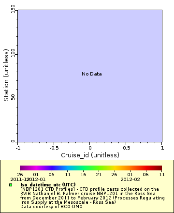 [The graph you specified. Please be patient.]