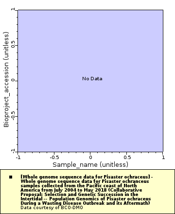 [The graph you specified. Please be patient.]