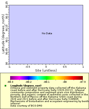[The graph you specified. Please be patient.]