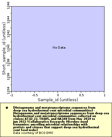 [The graph you specified. Please be patient.]