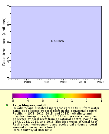 [The graph you specified. Please be patient.]