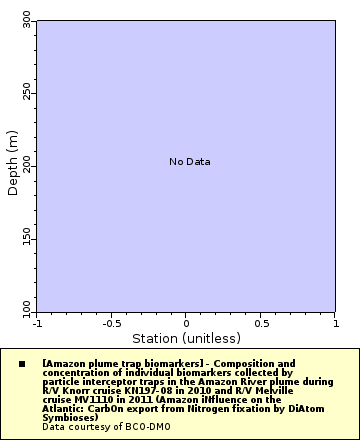 [The graph you specified. Please be patient.]
