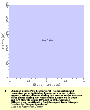 [The graph you specified. Please be patient.]