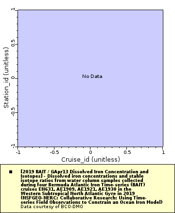 [The graph you specified. Please be patient.]