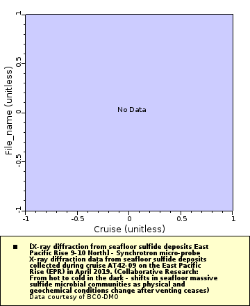 [The graph you specified. Please be patient.]