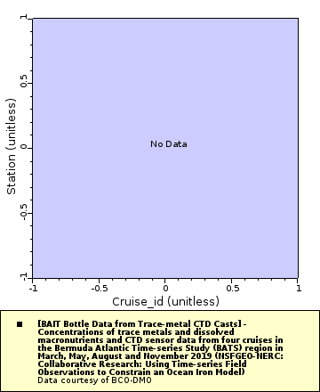 [The graph you specified. Please be patient.]