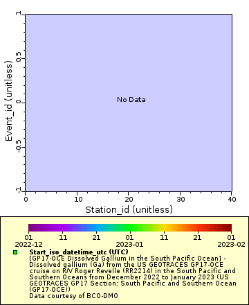 [The graph you specified. Please be patient.]