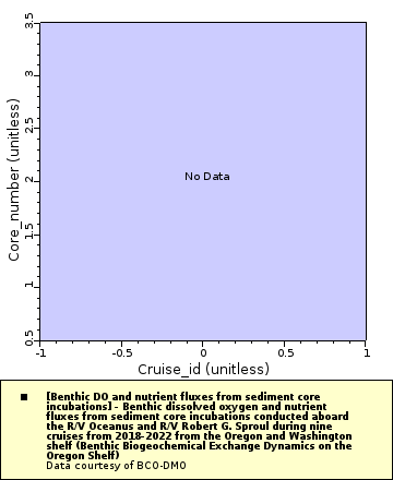 [The graph you specified. Please be patient.]