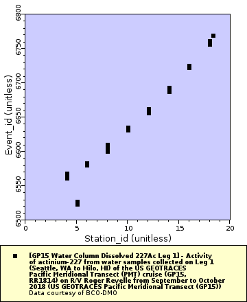 [The graph you specified. Please be patient.]