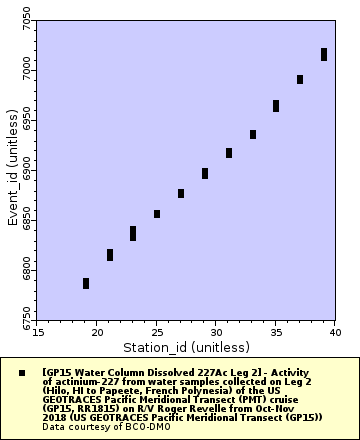 [The graph you specified. Please be patient.]
