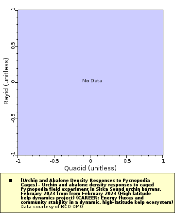 [The graph you specified. Please be patient.]