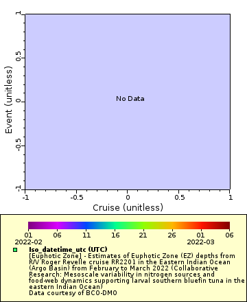 [The graph you specified. Please be patient.]