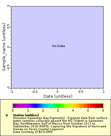 [The graph you specified. Please be patient.]