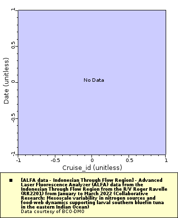 [The graph you specified. Please be patient.]