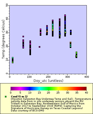 [The graph you specified. Please be patient.]