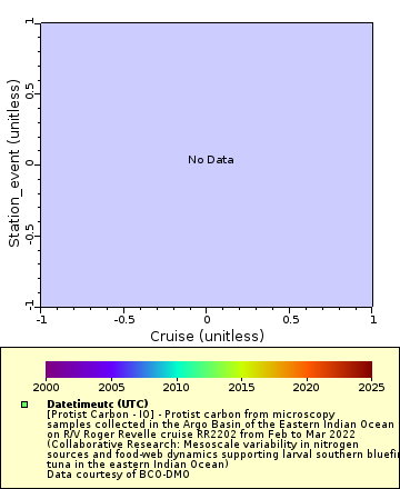 [The graph you specified. Please be patient.]