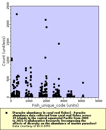 [The graph you specified. Please be patient.]