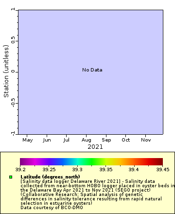 [The graph you specified. Please be patient.]