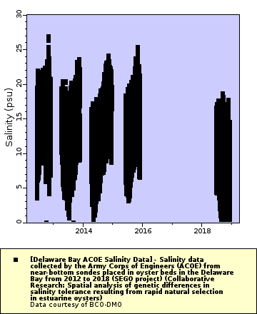 [The graph you specified. Please be patient.]